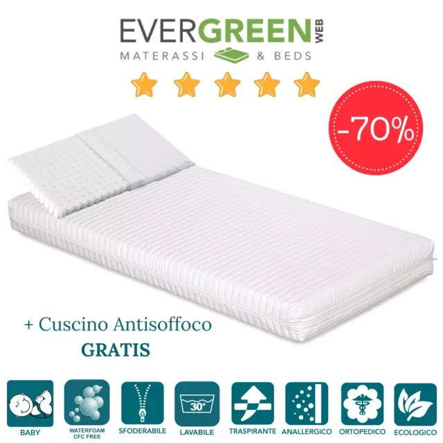 Matelas Berceau H 12 d'épaisseur avec Tissu Blanc Hypoallergénique Déhoussable