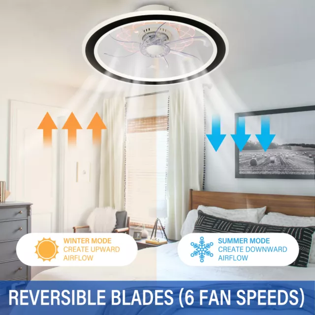 TCFUNDY Flush Mount LED Ceiling Fan with Light Remote & APP Control Fan Light 3