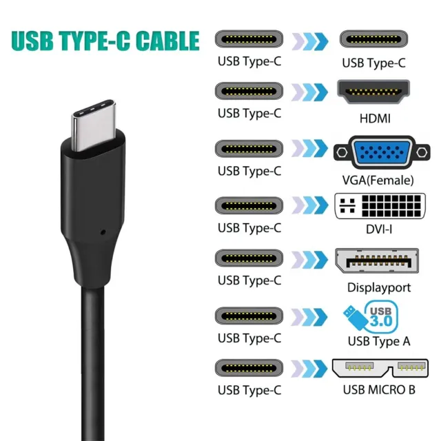 USB-C Type C to HDMI DVI VGA DP Displayport 4K USB C USB3.0 Cable lead Convertor