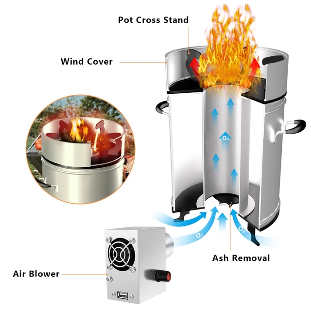 ROCKET STOVE WOOD Burning Stove w/ Air Blower RV Camping Outdoor