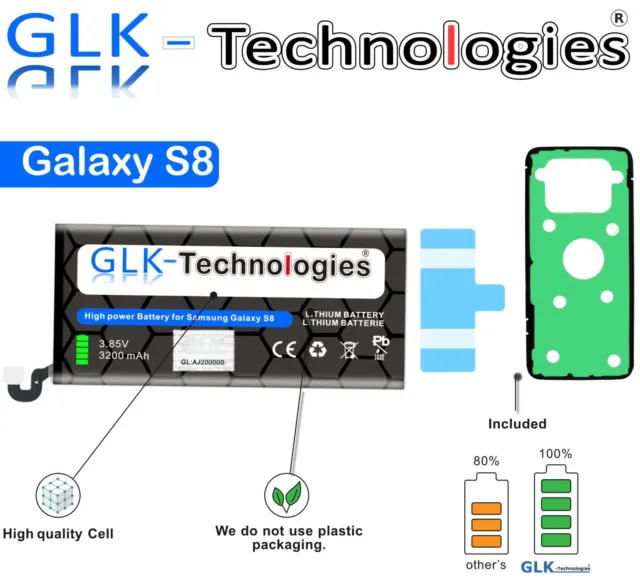 GLK Akku BATTERY für Samsung Galaxy S8 SM-G950F SM-G950U1 NEU 2024 B.j Ohne Set