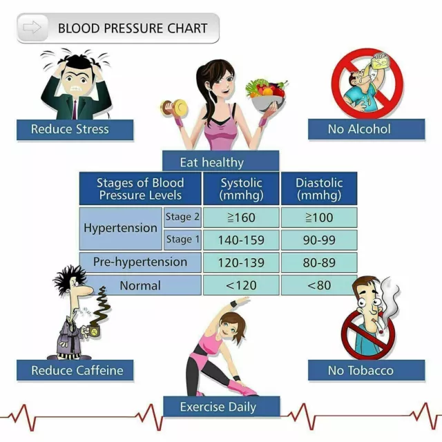 Manual Blood Pressure Monitor Sphygmomanometer Black Aneroid 3