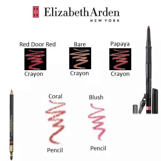 Elizabeth Arden Beautiful Color Lip Liner Choose Shade Below