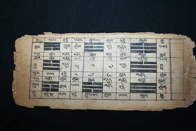 Vintage Mongolian Tibetan Buddhist Amulet Astrology Painting Mongolia #12-024