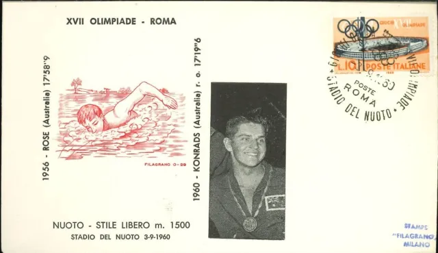 🏅 Olimpiade Roma 1960 - Nuoto 1500 mt. sl uomini Oro John Konrads - Australia