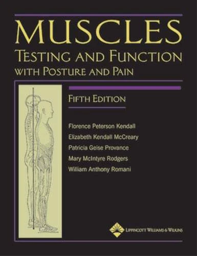 Muscles: Testing and Testing and Function, with Posture and Painfunction, with