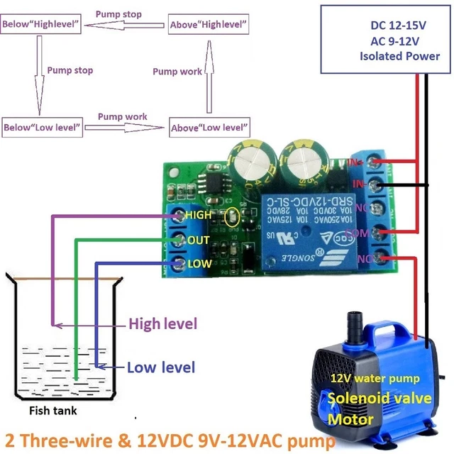 Water-Level Controller Automatic 1 Pc Control Relay Board DC 12V AC 9V