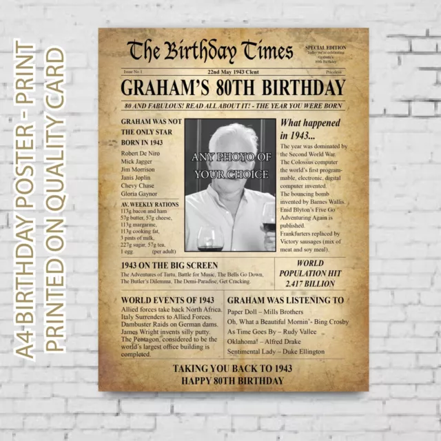 80th Back In 1944 Personalised Photo Birthday Gift Poster Print Newspaper 37