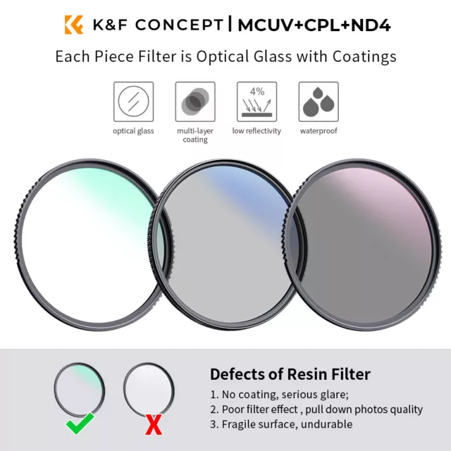 K&F Concept UV CPL ND4 Filter Kit für Canon Nikon Sony 2