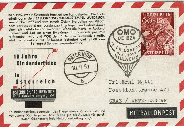 1957, 18. Volo postale in palloncino