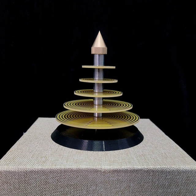 MWO POLARIZATION PLATE with Copper Material for Crystal and Energy ...