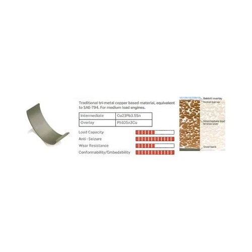 1x IPSA Coussinet de bielle pour CR025001