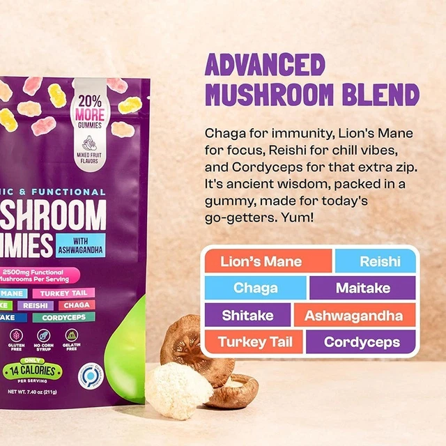 Endrological System MUSHROOM GUMMIES 2500MG 80 with Lion's Mane Ashwaghanda Brain and ...