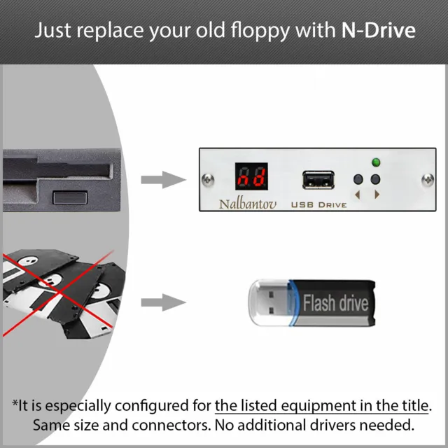 Nalbantov USB Emulator N-Drive Industrial for ONA KE350; Prima S‐400 Wire EDM 3