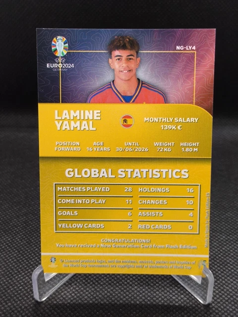 EURO 2024 GERMANY Card EF LAMINE YAMAL Facsimil Printed Auto Fan Art