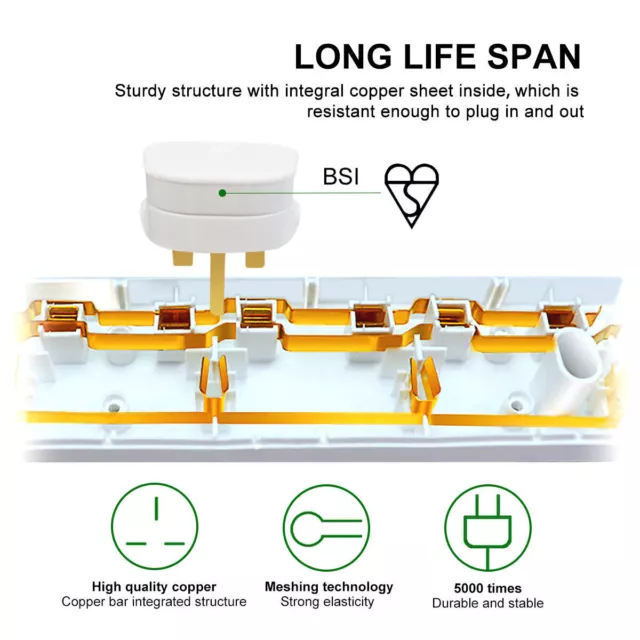 Extension Lead 4 way - 4 Gang 13A Plug UK - Choose Length: 2m/5m/10m - 4 Socket 3