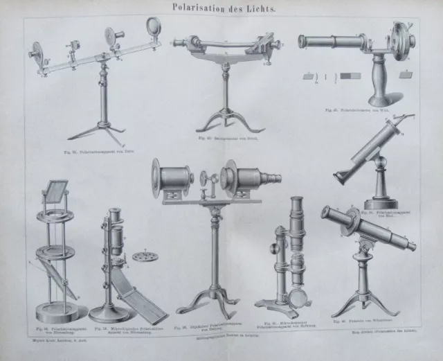 1878 POLARISATION DES LICHTS original Druck antik antique print Lithographie