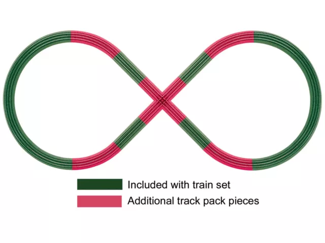 Lionel 12030 O Scale FasTrack Figure 8 Add-On Track Pack