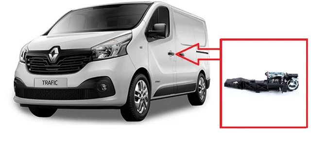 Mécanisme De Poignée De Porte Avant Gauche Pour Renault Trafic, Fiat Talento, Opel Vivaro - Neuf