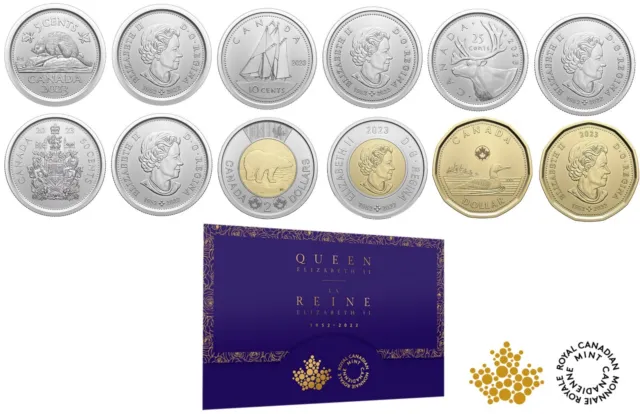 Canada 2023 Queen Elizabeth II Collector’s Edition Non-Circulation Coin Set