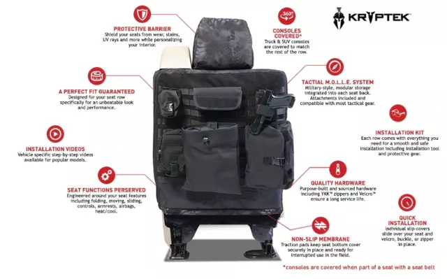 Coverking Ballistic Kryptek Tactical Seat Cover for 2004-2009 Yamaha Rhino