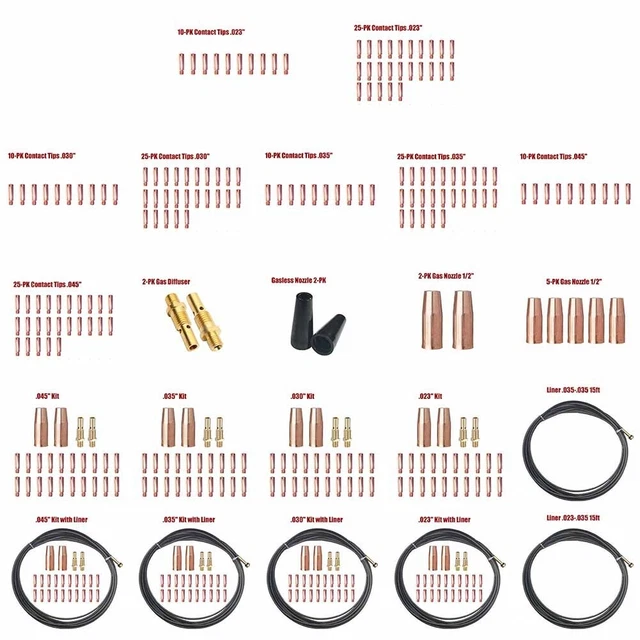 Embouts De Buse Pour Soudeur MIG - Lot De 7 En Cuivre, Tailles 0.6-1.2mm, Pour Soudeurs Easy-Flux, Weld-Pak