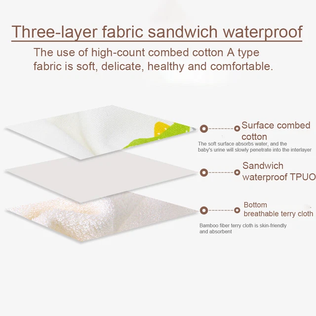 Waterproof Urine High Waist Baby Diaper Bedroom Absorbent Short Anti Leakage
