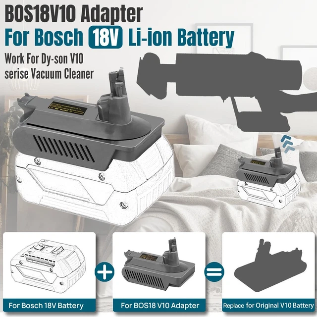 Adaptateur Chargeur Pour Monocycle Électrique INMOTION V8 / V10 - Neuf