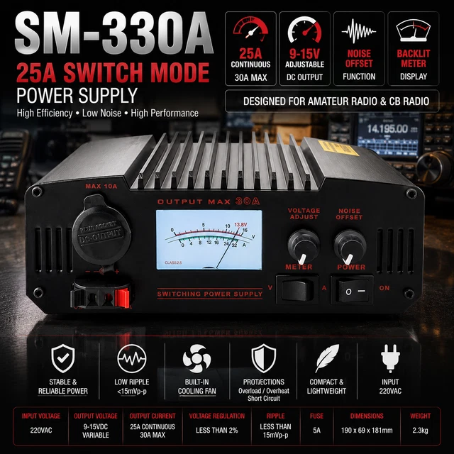 Nintendo Switch Switch GUITAR LIFE -LESSON1- Power Supplies, Parts & Accessories, Radio Communication Equipment