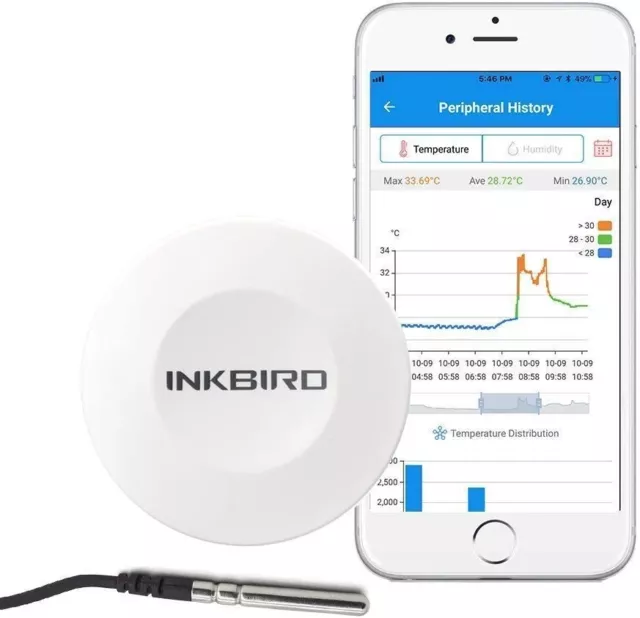 Inkbird IBS-TH1 Datenlogger Temperatur Feuchtigkeit Recorder Battery Wein machen