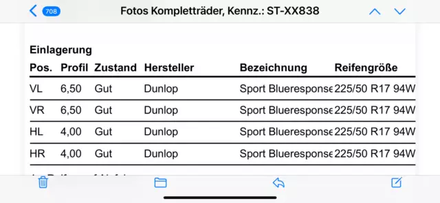 Sommerreifen Yeti Skoda  mit Alufelge