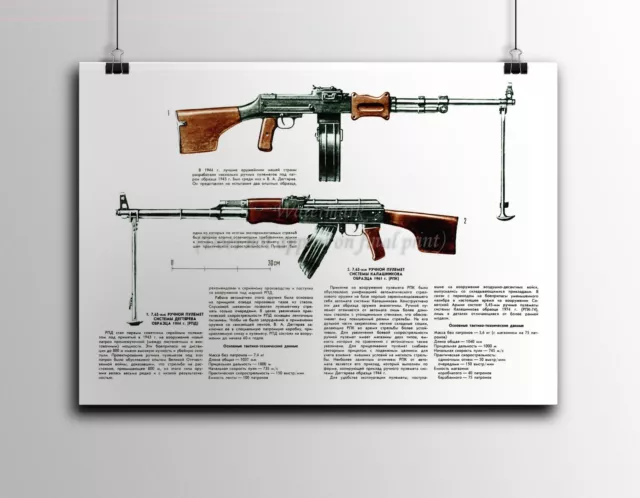 Soviet Russian Military Poster RPD Degtyaryov / RPK Kalashnikov Machine Gun