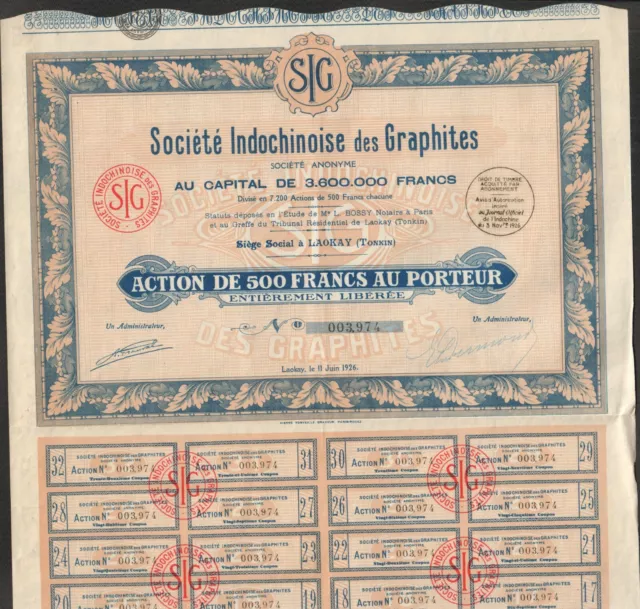 Société Indochinoise des GRAPHITES (LAOKAY TONKIN INDOCHINE) (I)