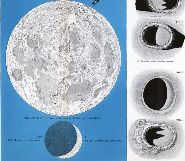 1855 Johnston Astronomy Print Full Moon Lunar Surface Craters Crescent Antique 3