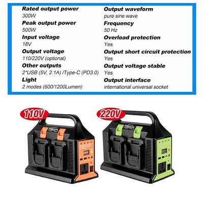 BATTERIA per Makita invertitore di potenza DC 18-20V A AC 110V per Outdoor Campeggio 
