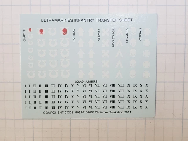 Astra Militarum 40k Space Marine Bits Primaris Ultramarines - Foto 5