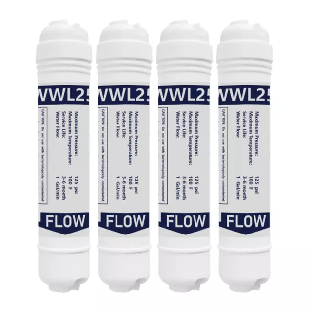 4 X IN Line Fridge Water Filters Compatible with Samsung, Daewoo, LG ...
