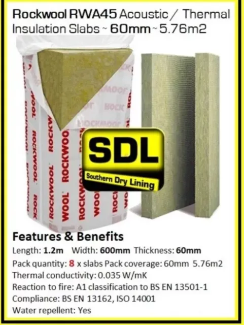 60MM Rockwool Sound Insulation Acoustic Slab | Rockwool RWA45  = 5.76m2 / pack