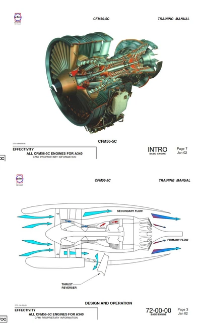 CFM56 PERIOD ENGINE manuals GE SENECA RARE detail 737 Dc-8 Air CFM ...