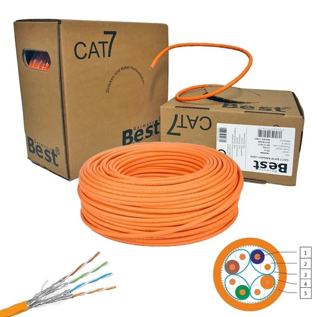 CAT.7 Verlegekabel Netzwerkkabel Gigabit simplex Kupfer 1000MHz S/FTP PIMF CAT 7
