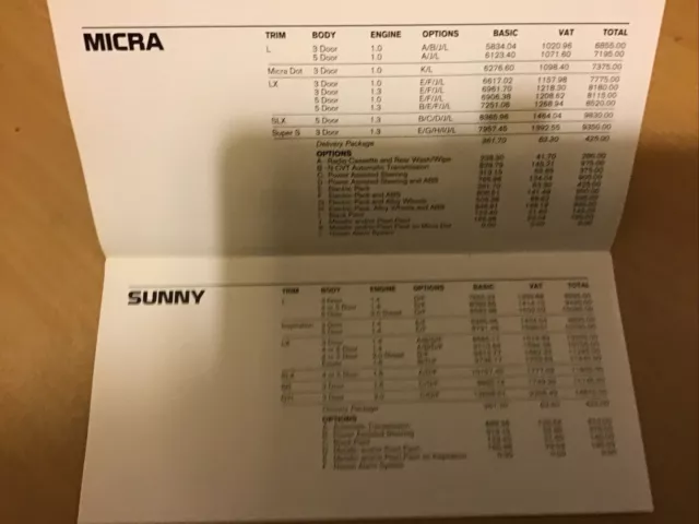 Nissan Car Price List  March 1994 3