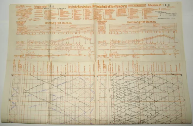 Bildfahrplan 1 BD Hamburg Sommer 1954 Hamburg-Büchen 2