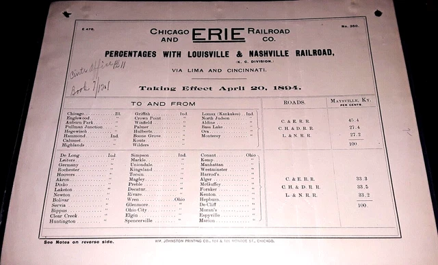 1894 Chicago & Erie Railroad Co. Document-Percentages w/Louisville & Nashville