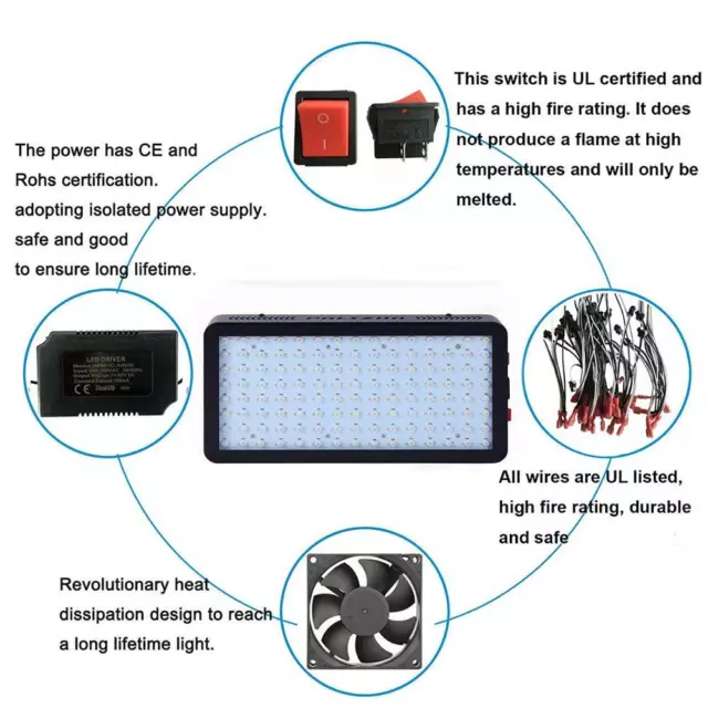 LED Grow Light 600W 900W 1200W Full Spectrum Double Switch for Greenhouse 3