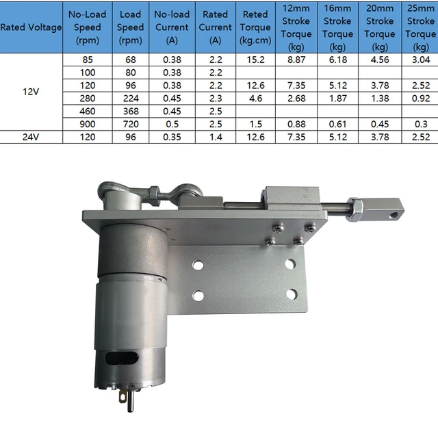 DY Desgn DC Lnear Actuator Recprocatng Motor Stroke 30/60/90 - View #8