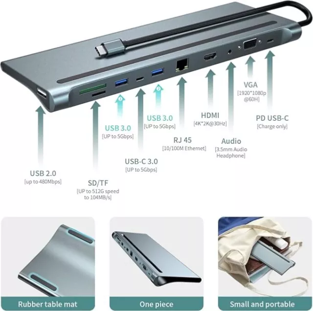 USB C Docking Station, 11 in 1 USB C Hub,Dual Monitor Type C to HDMI + VGA Adapt