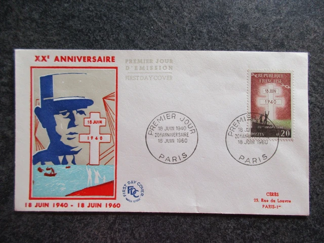 Lot De 8 Enveloppes P.A.C. 1er Jour France - Années 1976 à 1980 - Philatélie