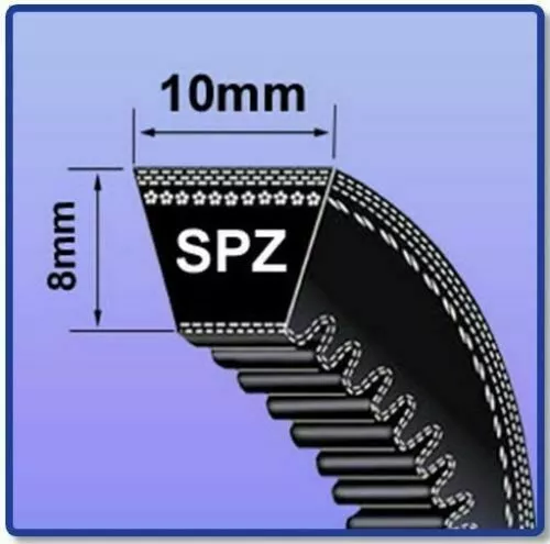 Spzx Cogged (Mc) Spz V Belt Sizes Spzx1512 - Spzx2800 9.7Mm X 8Mm Vee Belt