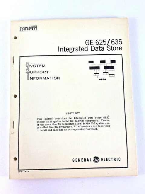 Vintage GE Integrated Store GE-625 / 635 Computer Ephemera IT Feb 1966
