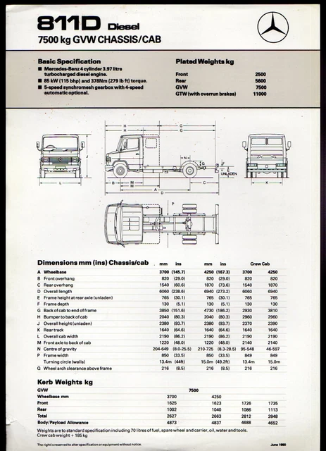 Mercedes 609 Fiche Technique